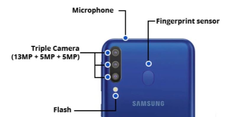 samsung m30 camera details