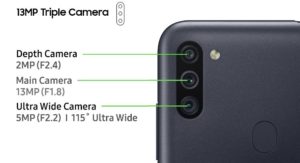 samsung m11 rear camera