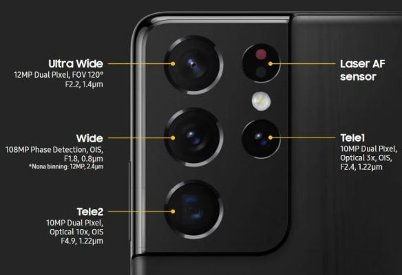 Nếu bạn đang đối mặt với vấn đề về camera trên Samsung Galaxy S21 Ultra của mình, hãy đến với video này ngay để tìm giải pháp sửa chữa một cách dễ dàng. Hãy để tài liệu hướng dẫn chi tiết này giúp bạn khắc phục sự cố và trở lại với những bức ảnh đẹp như mơ.